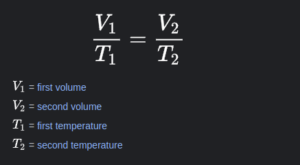 Charles's Law formula