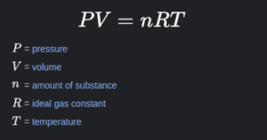 Ideal gas law formula